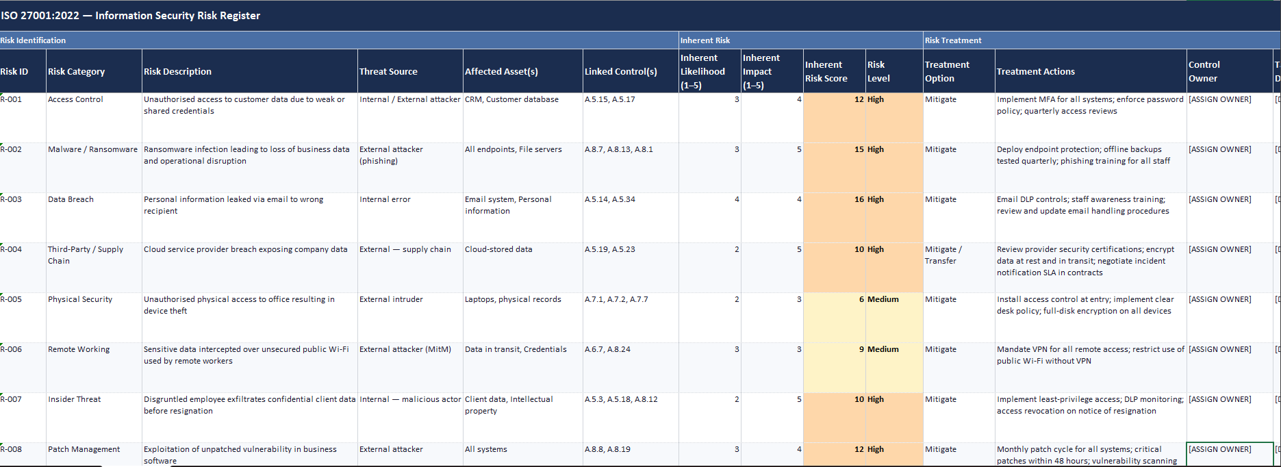 ISO 27001 Risk Register Template (Excel) - Excel document template with company placeholder fields